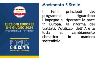 Programma