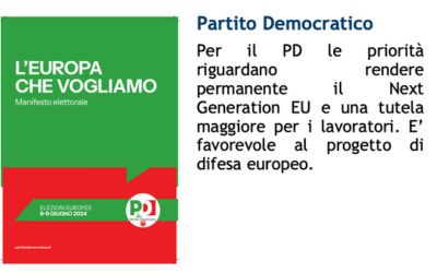 Programma
