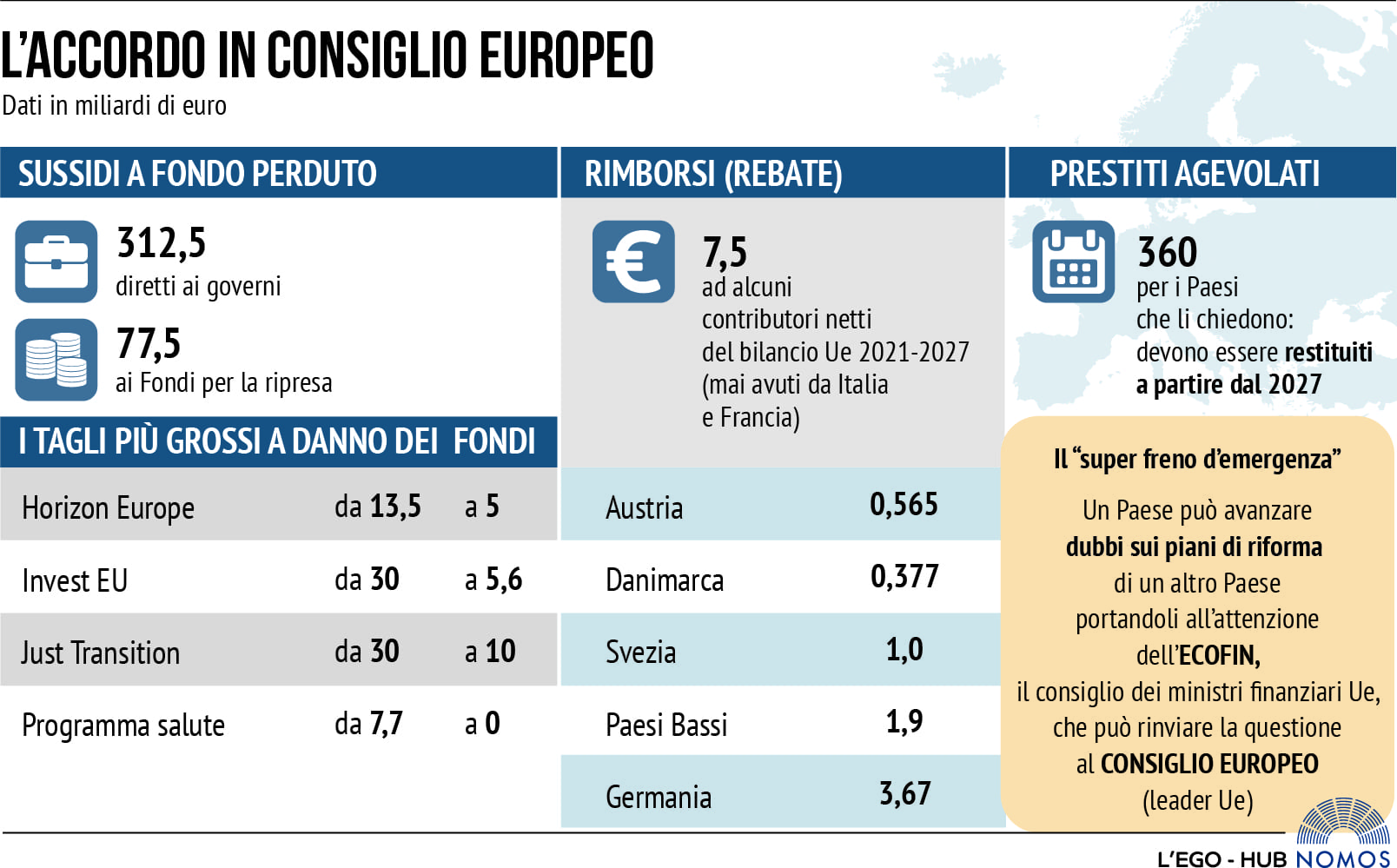 Accordo_in_UE.jpg