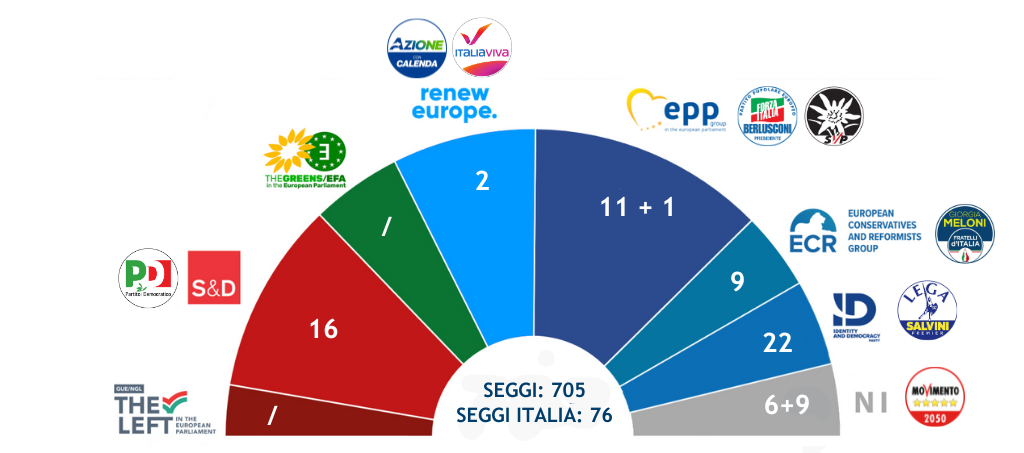 Composizione_EP_2024______.png