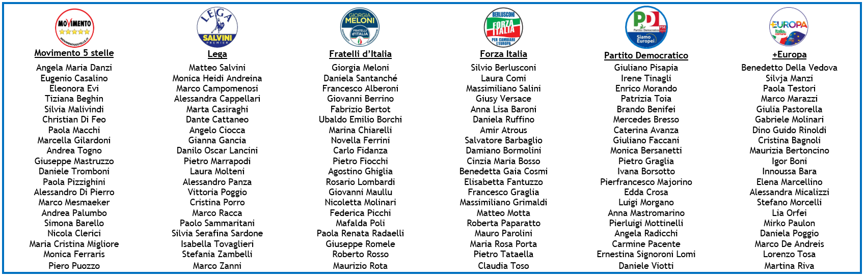 Elezioni Europee 2019-1.png