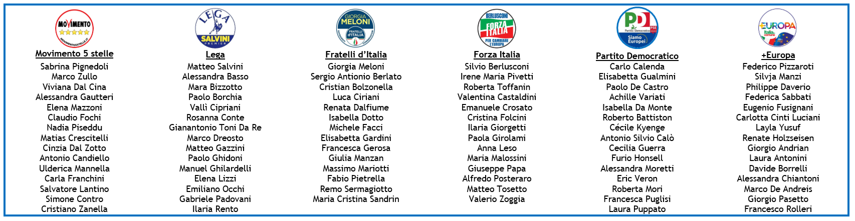 Elezioni Europee 2019-2.png