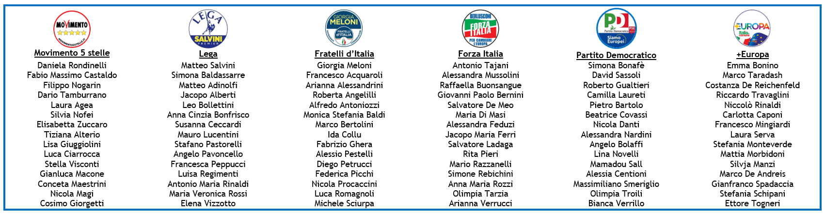 Elezioni Europee 2019-3.png