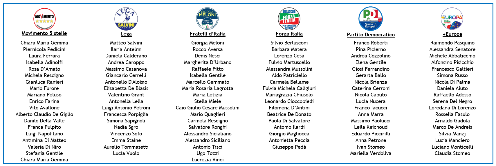 Elezioni Europee 2019-4.png