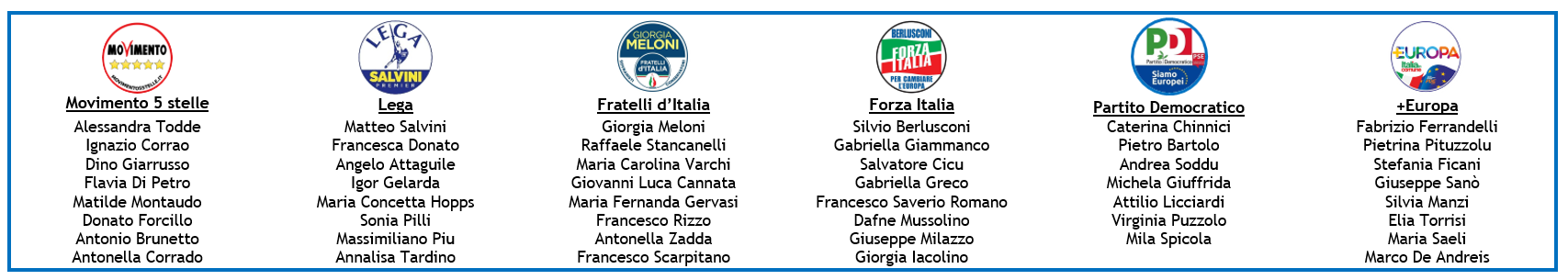 Elezioni Europee 2019-5.png