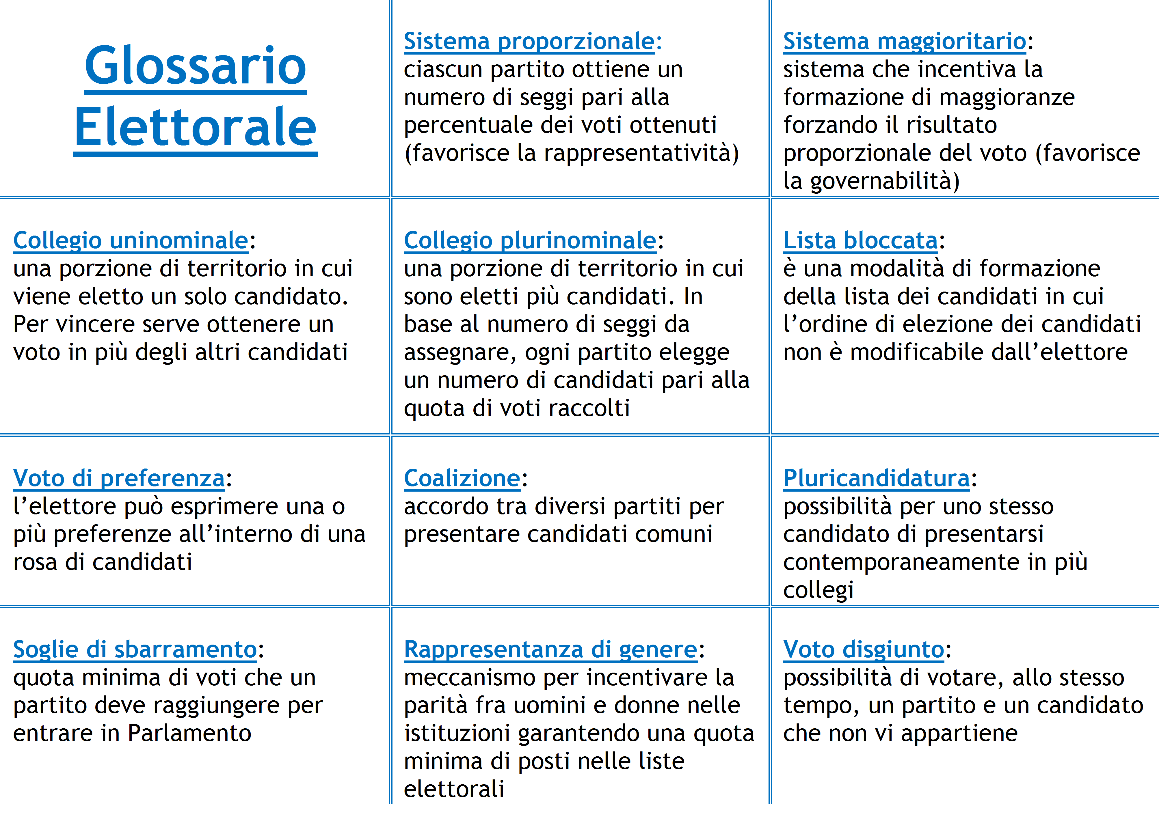 Glossario elettorale.png