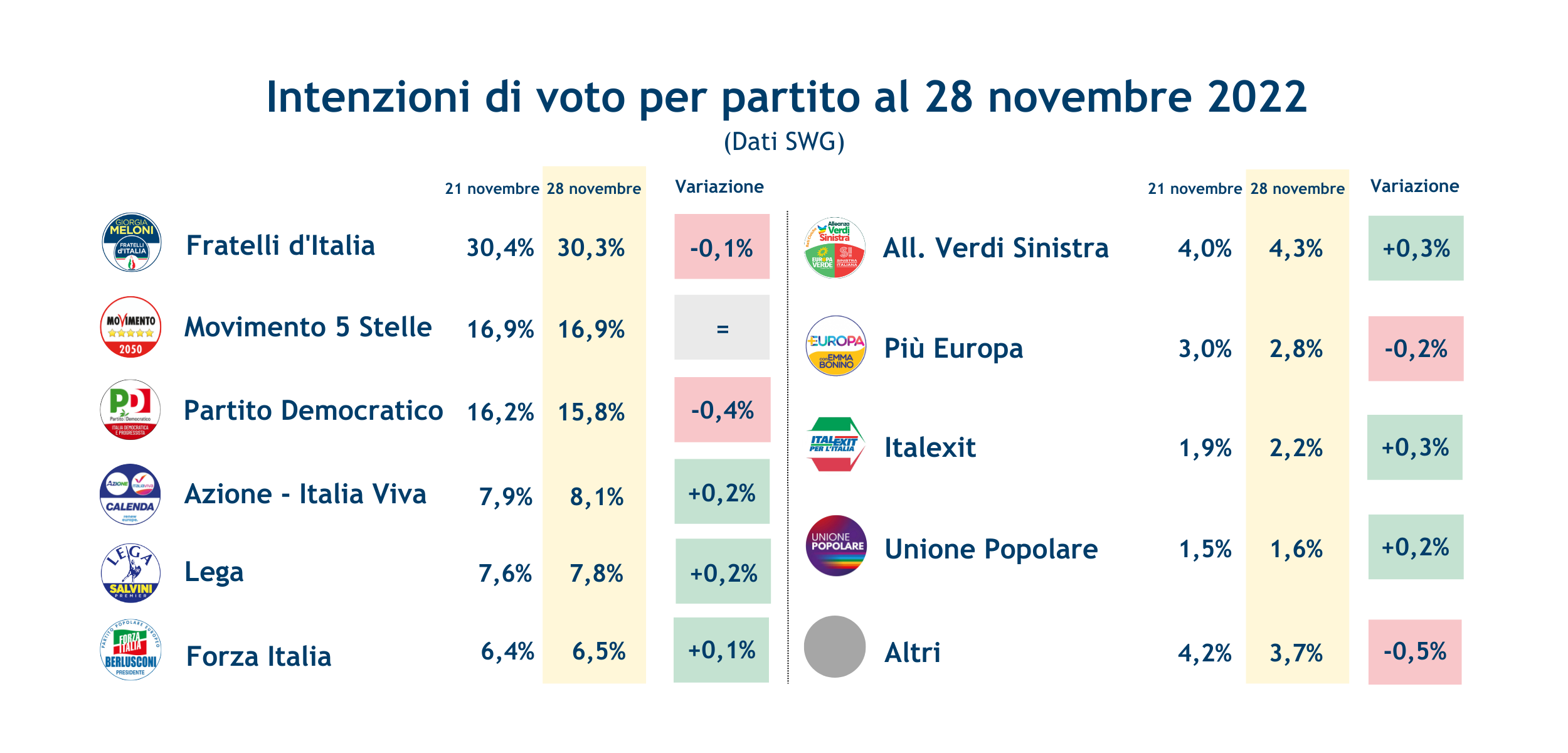 Partiti-2-12-22-1.png