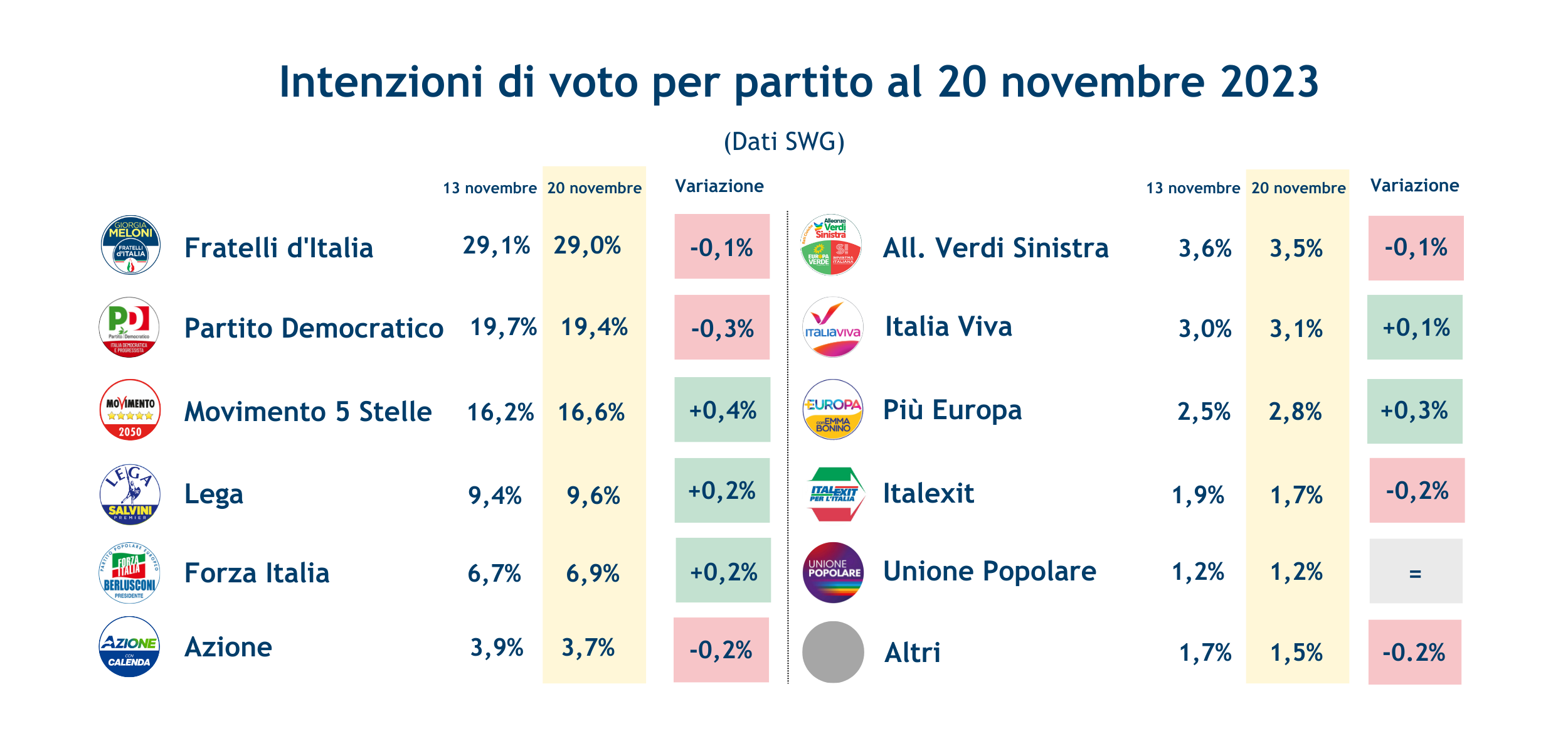 Partiti-24-11-23__.png