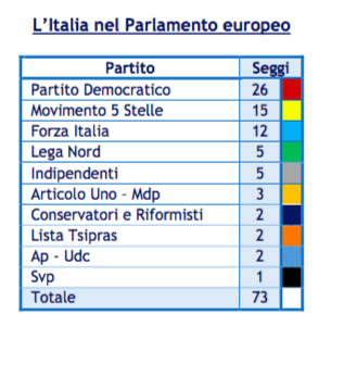 Schermata 2018-05-11 alle 16.56.06.png