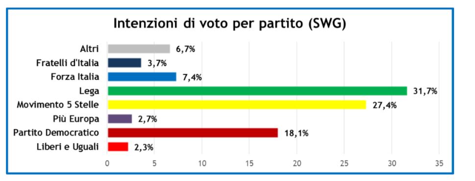 Schermata 2018-11-16 alle 12.22.12.png