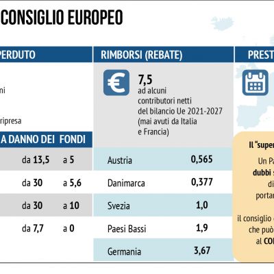 accordo-in-ueEC3A675E-00DC-D9E7-72BF-23EC7FDBD2FA.jpg