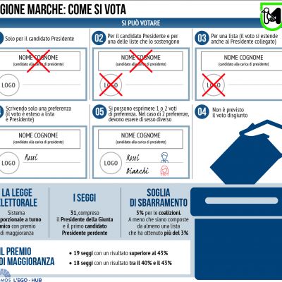adv-votomarche05A92661-8E9E-9DE1-D10D-18A5EF9E5C8F.jpg