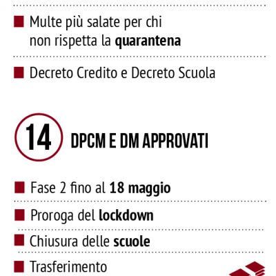 decreti6578E129-6A67-5C63-A3E2-2329E41C24CF.jpg