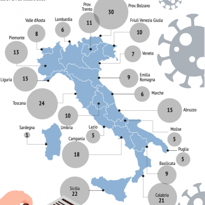 disposizioni-regionali-4-12-201384C209-3BDB-D473-45C5-C1E5C4403F96.png