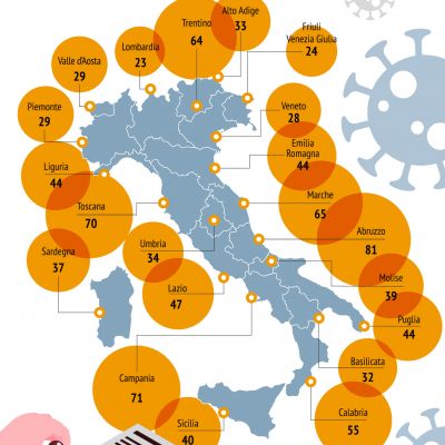 disposizioni-regioni-1-15-6-20B97CEC01-4C71-61FE-5F81-7DE8A3C24475.jpg
