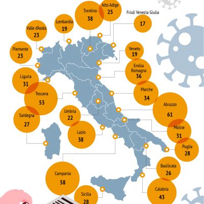 disposizioni-regioni-4-maggioDCC3D14B-CDFE-2168-CF06-F9084F755CEA.jpg
