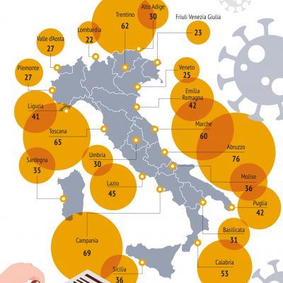 disposizioni-regioni-8-6-20FD25FBC8-4EF8-7D7B-513F-E98AFEB29D5E.jpg