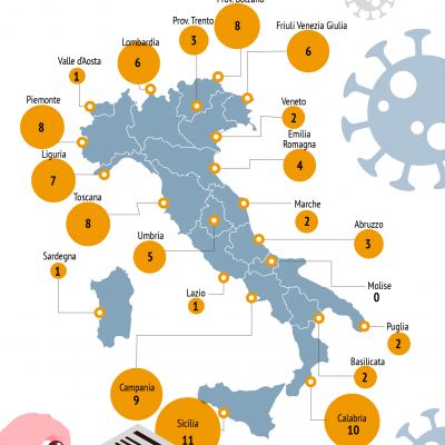 disposizioni-regioni9680F837-B11C-5514-3BC2-F65DD1EEF950.jpg