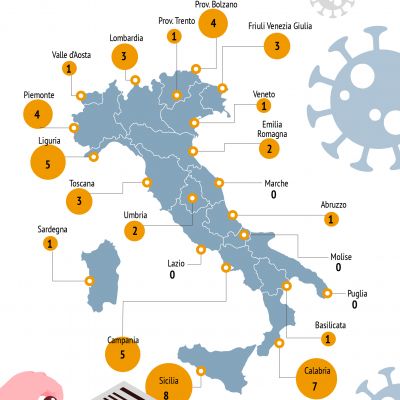 disposizioni-regioniE6674740-32E3-DCD6-E156-8BDDB0F34C48.jpg