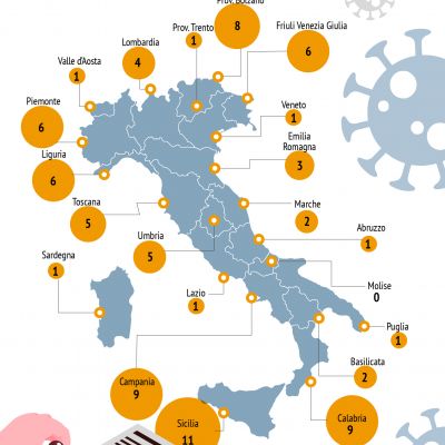 disposizioni-regioniFE718630-C845-C170-E2EF-BFD55598C536.jpg