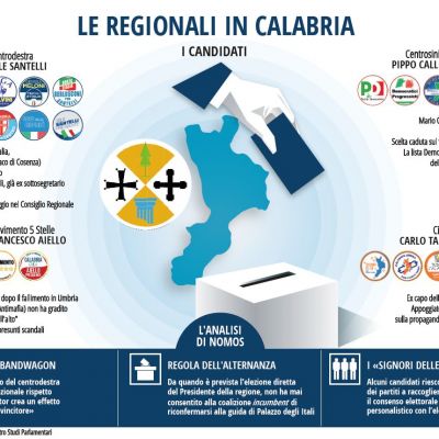 elezioni-regionali-calabriaC0AEB676-01DF-47DD-A9C9-F93B3EFCFC66.jpg