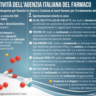 farmaci-hub-nomosD8A19527-73F6-3000-B637-D7E3612CB8DE.jpg