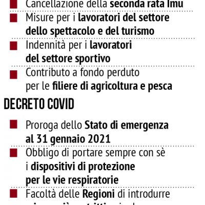 l-azione-del-governo9345F439-7F5A-648E-6E4E-547FAEA74720.jpg