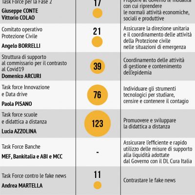 le-task-forceBFC79320-255B-9FEC-D947-5297B04721AA.jpg