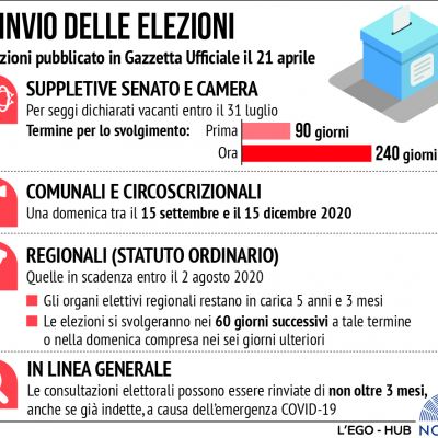 quando-si-svolgeranno-le-elezioni-010B4D6ECE-F3B8-B66E-3004-E2D3D119683B.jpg