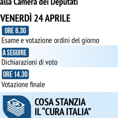 rush-finale-camera-cura-italia738D39BA-2BE9-B7E3-E594-FC09330F037B.jpg
