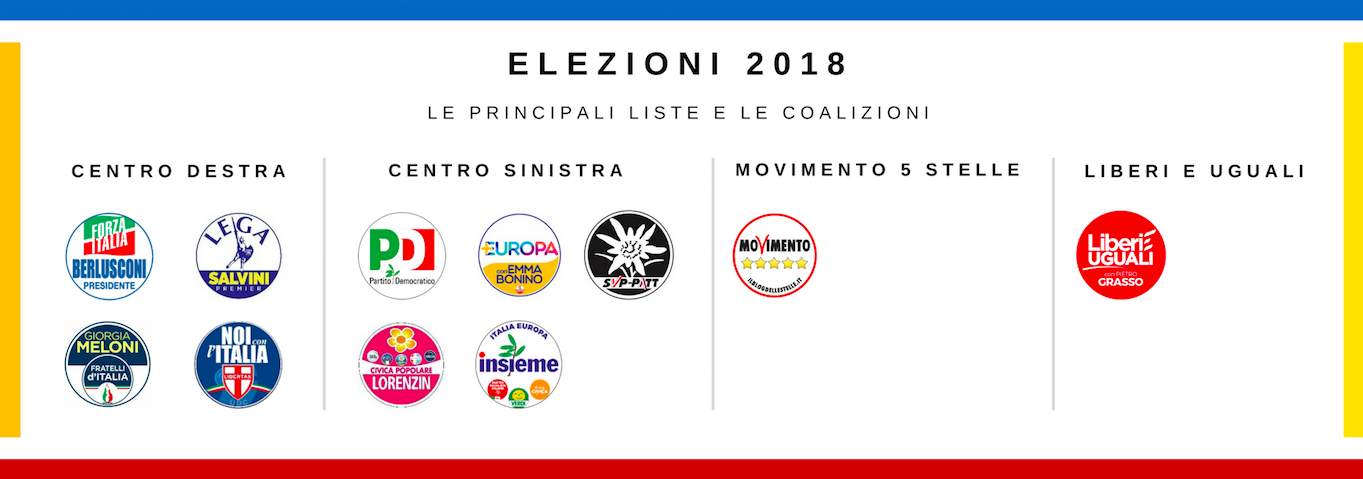 elezioni-2018-2_1.png