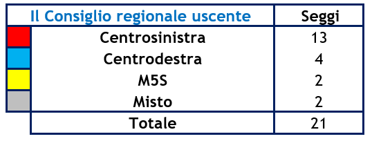 elezioni-basilicata-2.png