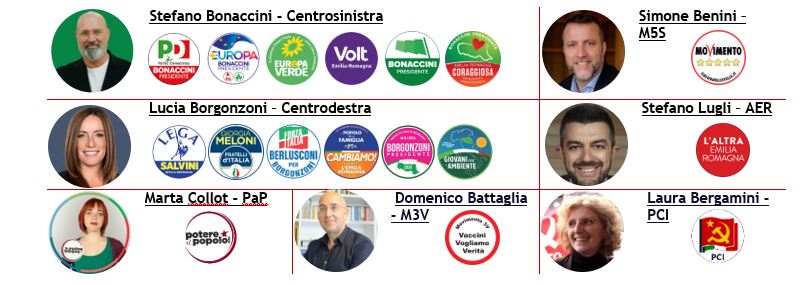 elezioni-emilia-romagna-1.JPG