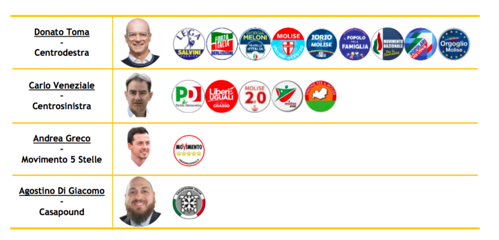 elezioni-molise.png