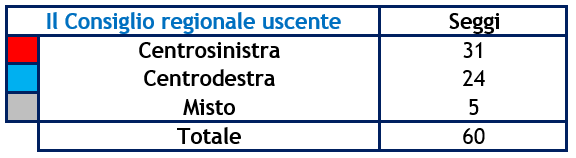 elezioni-sardegna-2.png