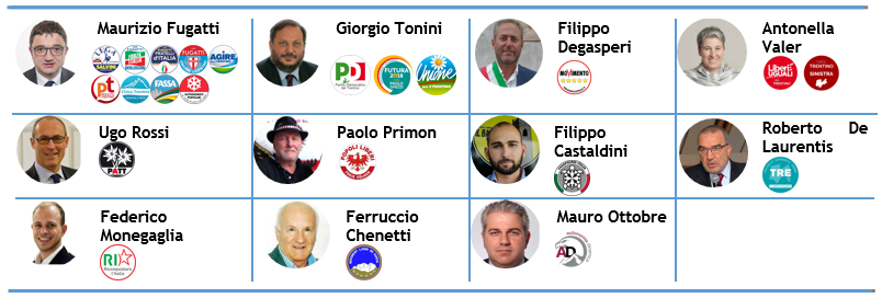 elezioni-trentino.png