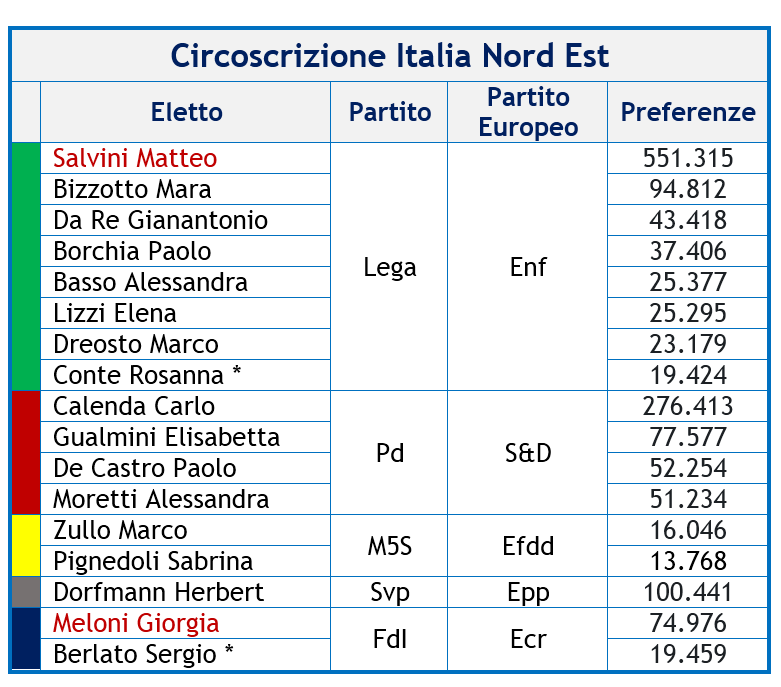 elezioni_europee_4.PNG