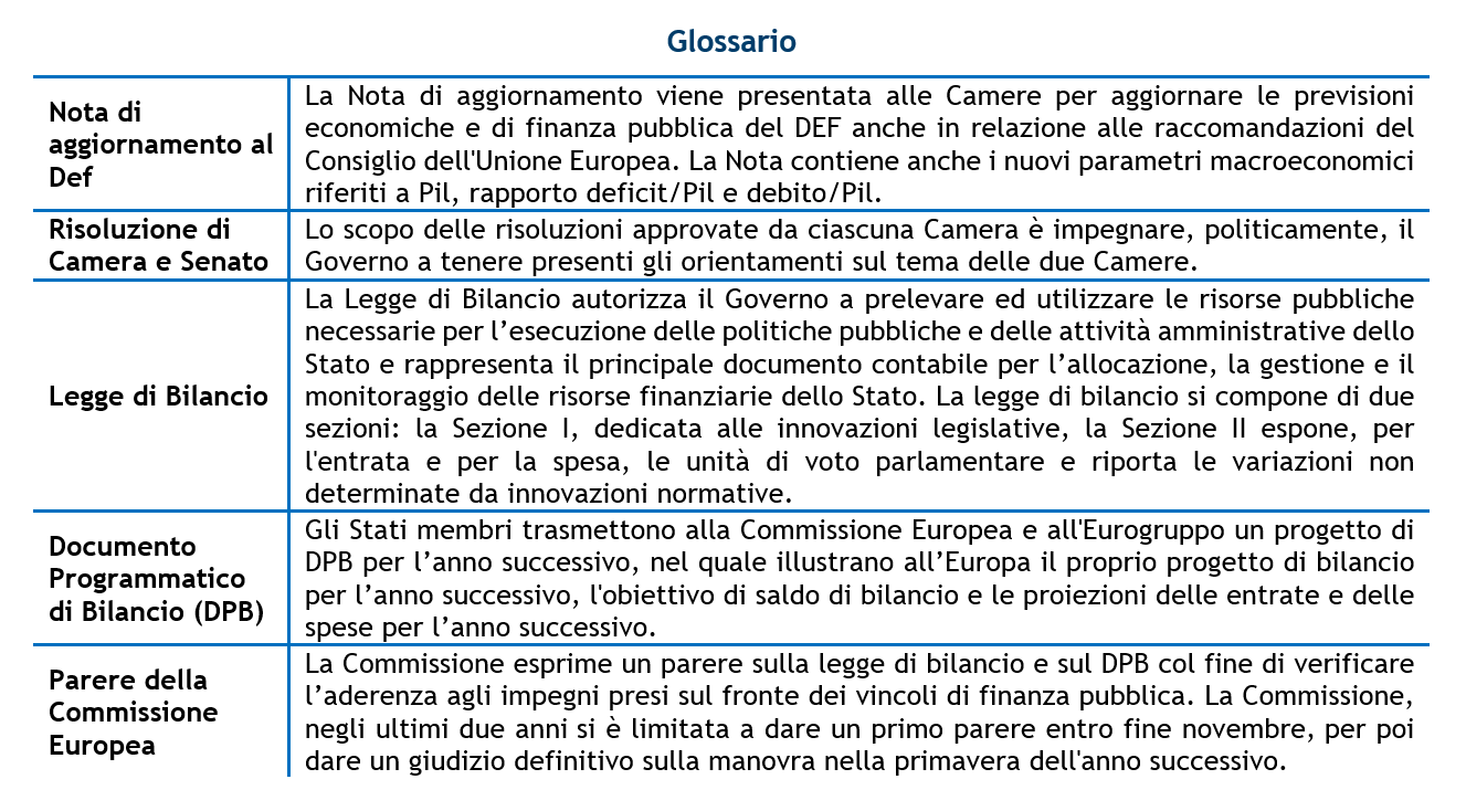 legge-di-bilancio-speciale-3-10.png