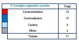 regionali_calabria_7.JPG