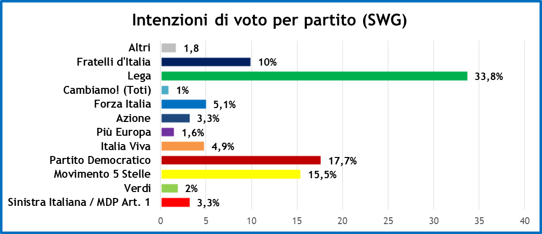 sp-sonsaggi-6-12-19-1.png