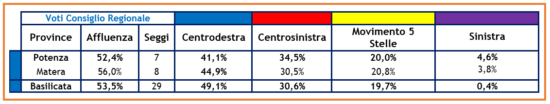 speciale-basilicata-ris-3.png