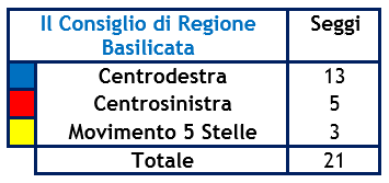 speciale-basilicata-ris-4.png