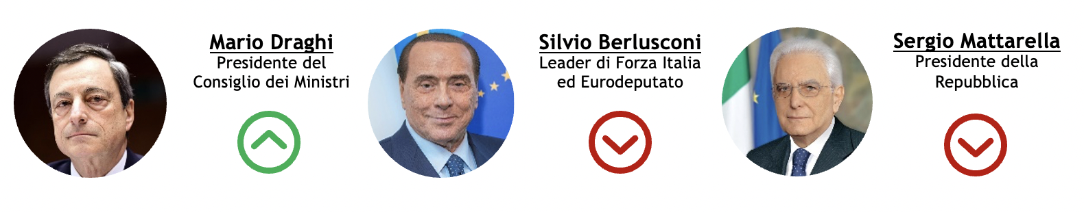 speciale-elezione-presidente-repubblica-nomos-3.png