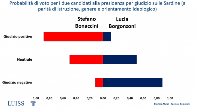 speciale-regionali-emilia-romagna-7.png